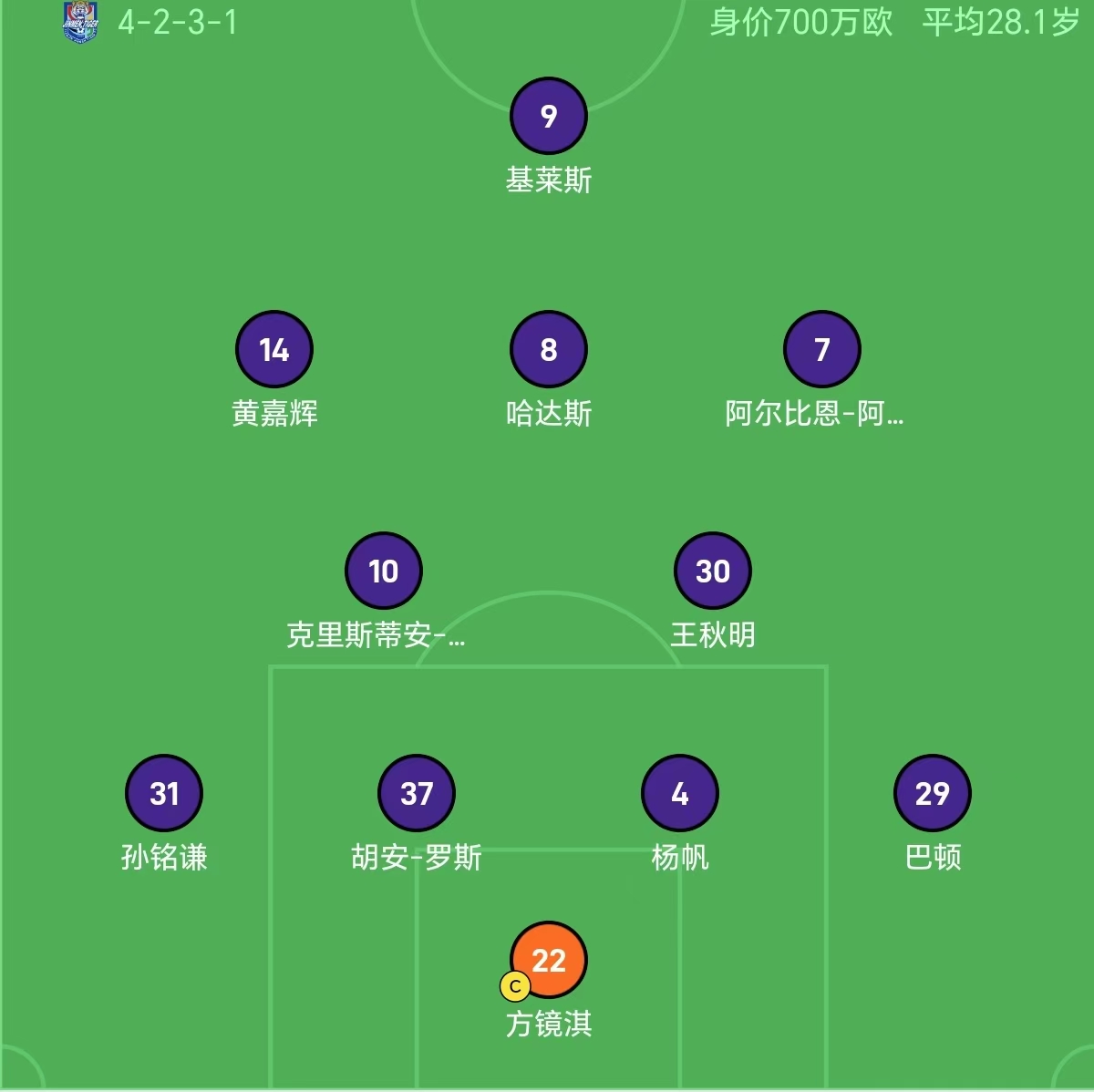 欧足联官网-关于意外伤病同铸祸，球队主力缺阵影响战绩的信息